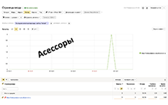 Кто такие асессоры Яндекса и Google и как они влияют на поисковую выдачу?