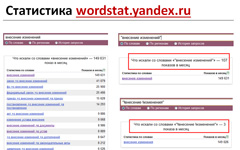 Основы работы с WordStat
