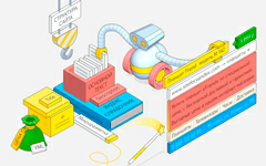 Как настроить сниппет для Яндекса и Google: подробное руководство